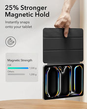 Load image into Gallery viewer, Smart Folio Powerful Magnetic Attachment Trifold Slim Protective Stand Case for iPad Pro 11 2024