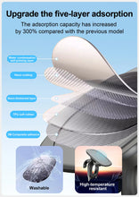 Load image into Gallery viewer, 360° Rotatable Adjustable Bracket Car Dash Phone Holder Fits Most Smartphones Securely