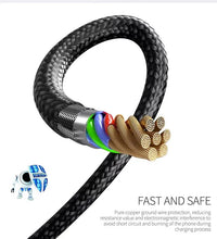 Load image into Gallery viewer, AIVR USB to iOS+Type-C+Type-C for iPhone, Samsung Charging Cable 3 in 1 4A Max Output 1.0 Meter