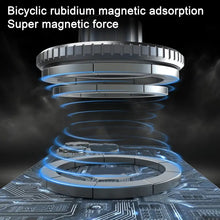 Load image into Gallery viewer, Magnetic Phone Holder Mount with 360° Adjustable Dual Ballhead Magic Arm Compatible for Magsafe