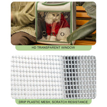 Load image into Gallery viewer, Shoulder Backpack Carrier Portable Pet Travel Carrier Ventilate Transparent (35*27*40cm)