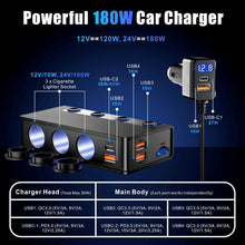Load image into Gallery viewer, Car Cigarette Lighter Adapter QC&PD 3.0, 120W/180W 12V/24V USB Car Charger Adapter 3 Socket Cigarette Lighter Splitter with LED Voltmeter, 6 Fast Charging Ports, Safe Protection for iPhone,iPad,Laptop