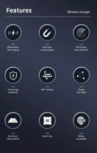 Load image into Gallery viewer, Magsafe QI 15W Wireless Fast Charge Magnetic Phone Holder for iPhone Series 12/13/14 with Upgraded Tight Lock