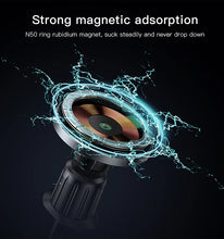 Load image into Gallery viewer, YESIDO C190 Magsafe Magnetic Car Phone Holder Wireless Chargers 15W for iPhone with Innovative Clamp
