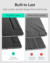 Load image into Gallery viewer, Smart Folio Powerful Magnetic Attachment Trifold Slim Protective Stand Case for iPad Pro 13 2024
