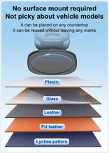 Load image into Gallery viewer, 360° Rotatable Adjustable Bracket Car Dash Phone Holder Fits Most Smartphones Securely
