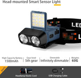 Headlamp Head Torch Rechargeable, Super Bright Lightweight Waterproof LED Headlight Motion Sensor