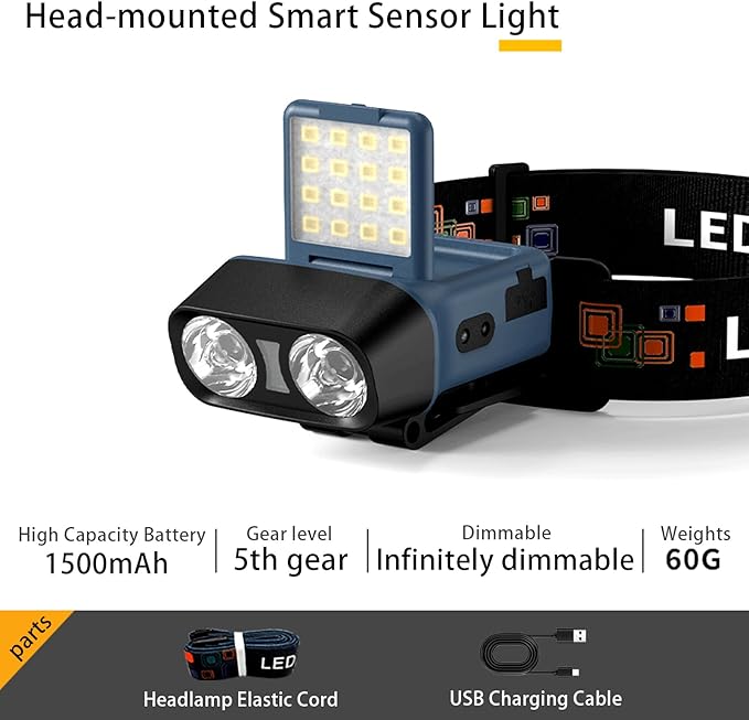 Headlamp Head Torch Rechargeable, Super Bright Lightweight Waterproof LED Headlight Motion Sensor