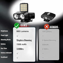 Load image into Gallery viewer, Headlamp Head Torch Rechargeable, Super Bright Lightweight Waterproof LED Headlight Motion Sensor
