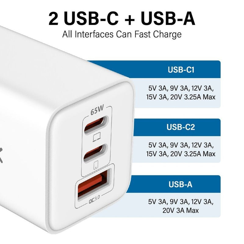 iQuick 65W USB-C Dual Ports Charging Adapter-White For iPhone Tablet Android Laptop