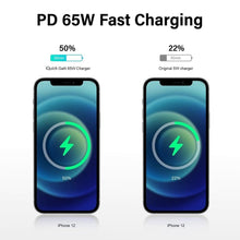 Load image into Gallery viewer, iQuick 65W USB-C Dual Ports Charging Adapter-White For iPhone Tablet Android Laptop
