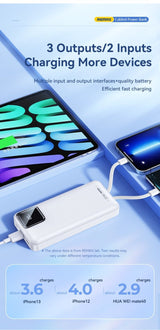 Remax RPP-513 Power Bank 20000mAH PD20W Quick Charge 3.0 Fast Charging with Cables & LED Light