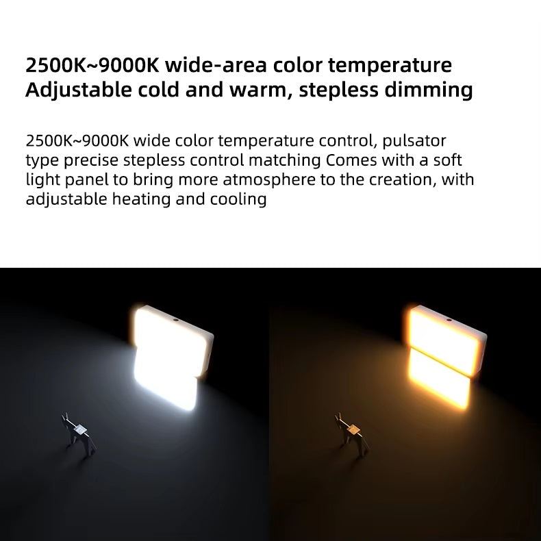 Bafang ST-196 rgb led video camera light, portable clip on panel light for camera/phone/laptop/tablet/computer 2500-9000k