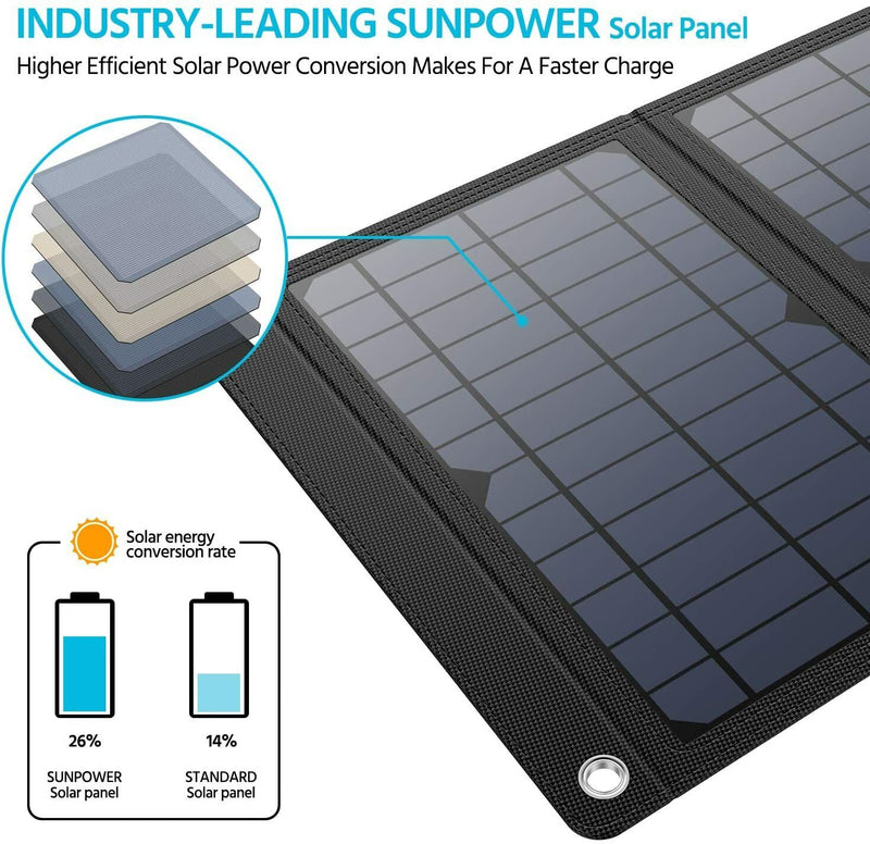 Solar Charger 21W Dual USB Port Foldable Solar Panels For Outdoor Camping Hiking