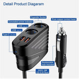 2 Sockets (2x60W) 2 USB Port (QC3.0) & 1 Type C PD 20W Output Car Power Adapter