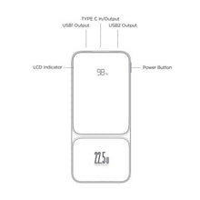 Load image into Gallery viewer, iQuick POWER SQUARE 0 Digital Display Power Bank 10000mAh 22.5W LED Display (1*USB Type-C/2*Type-A) - Black
