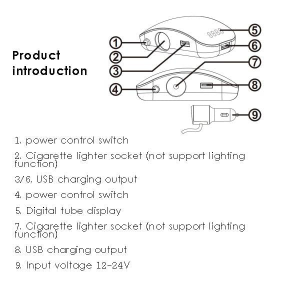 2 Cigarette Socket &  USB Multi-Directional With All Around Docket Digital LED Display