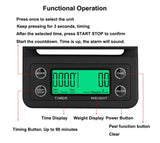 Digital Electronic Multifuntion Coffee & Kitchen Scale with Built In Timer & Silicone Mat 1G/3KG