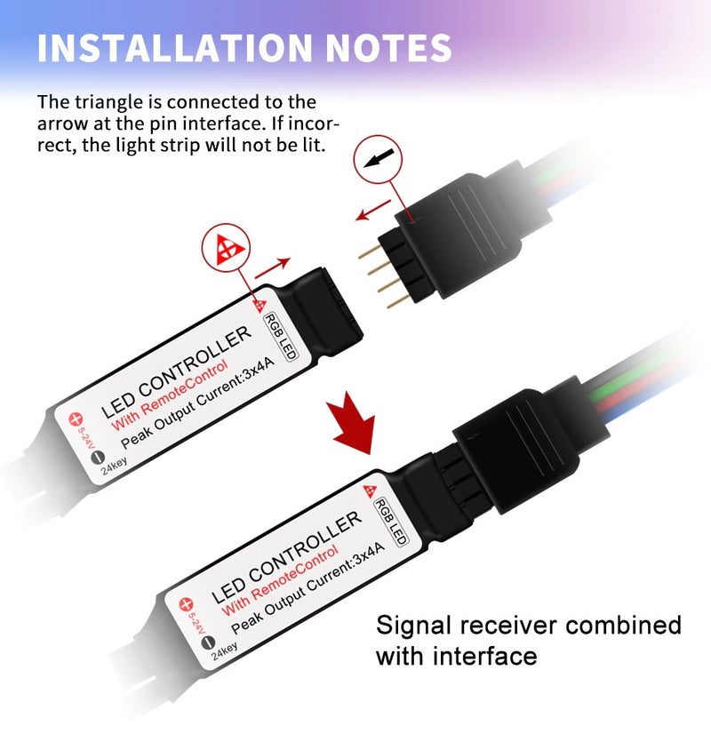 RGB LED Strip Light Water resistant SMD 2835 RGBW Tape Diode 24Key Remote control Led Light 3.0M