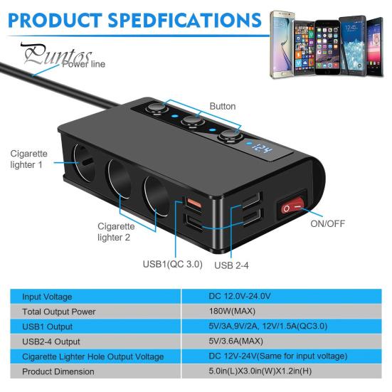 180W QC 3.0 Cigarette Lighter Power Sockets 6.6A 4xUSB Independent On/Off Switches & Voltage Display