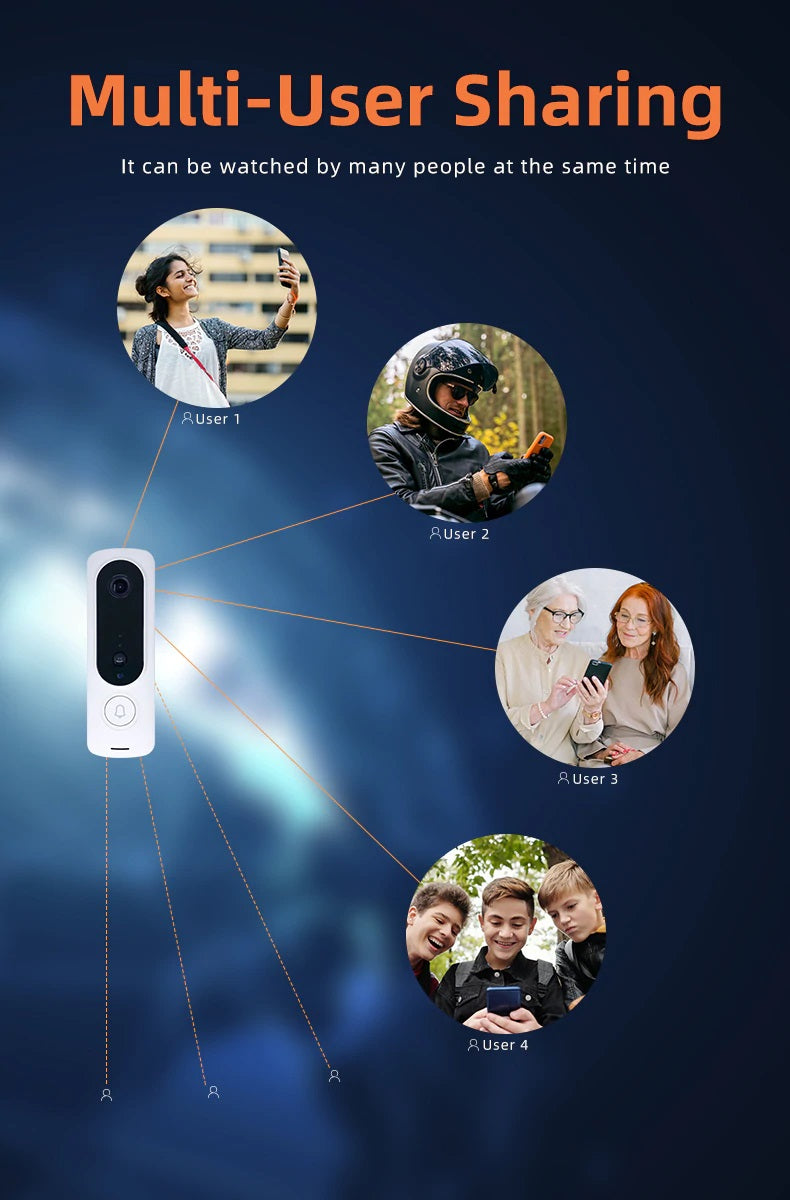 Tuya Intelligent WIFI 1080P Video Doorbell Intercom Night Vision HD Camera with Battery & Chime