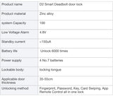 Smart Number Lock