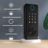 Smart Number Lock